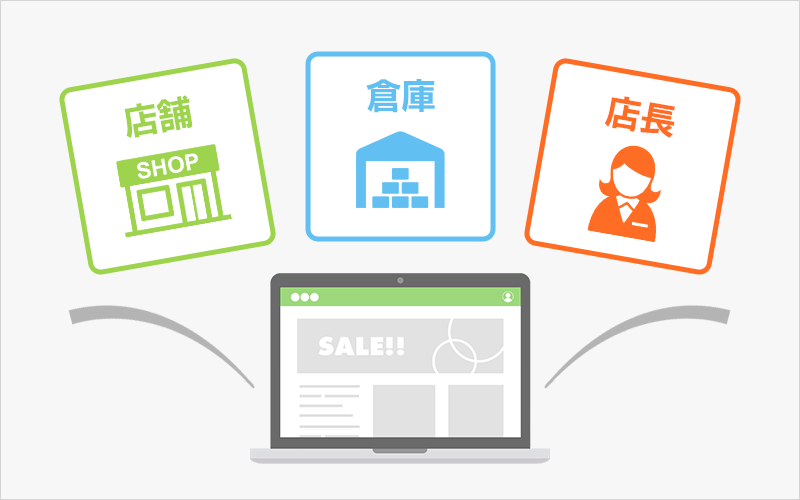 失敗しないEC運営ツールの選び方