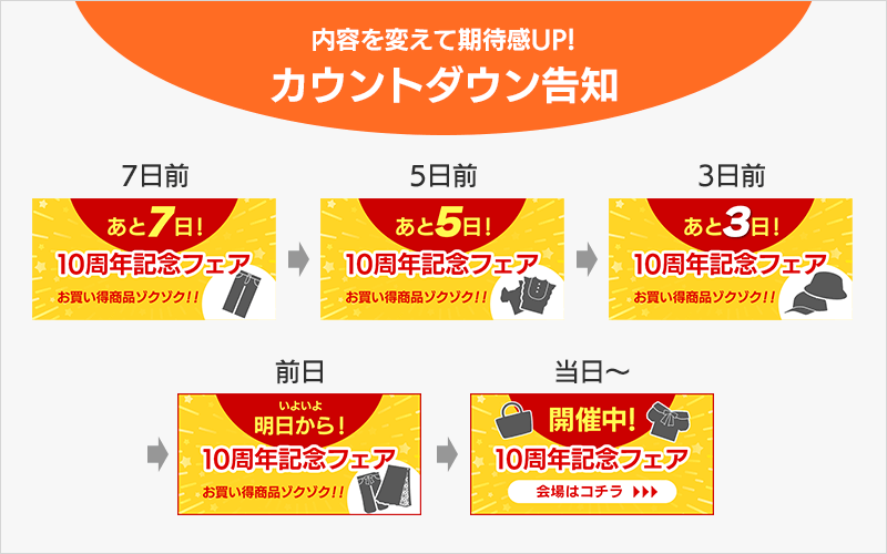 カウントダウン告知の時系列イメージ