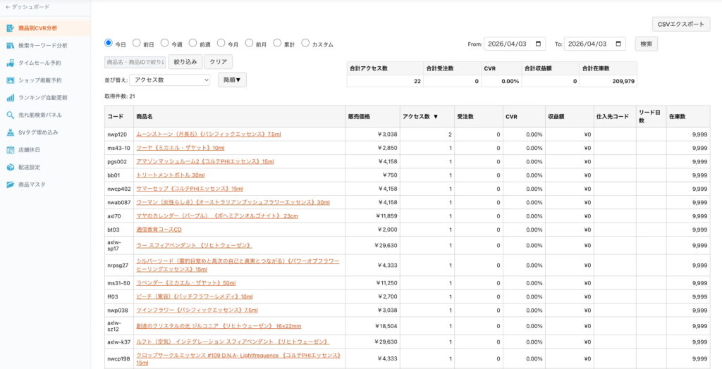 実際のストックビジョン管理画面のスクリーンショットです。商品単位でアクセスと注文を測る仕組みがこれです。